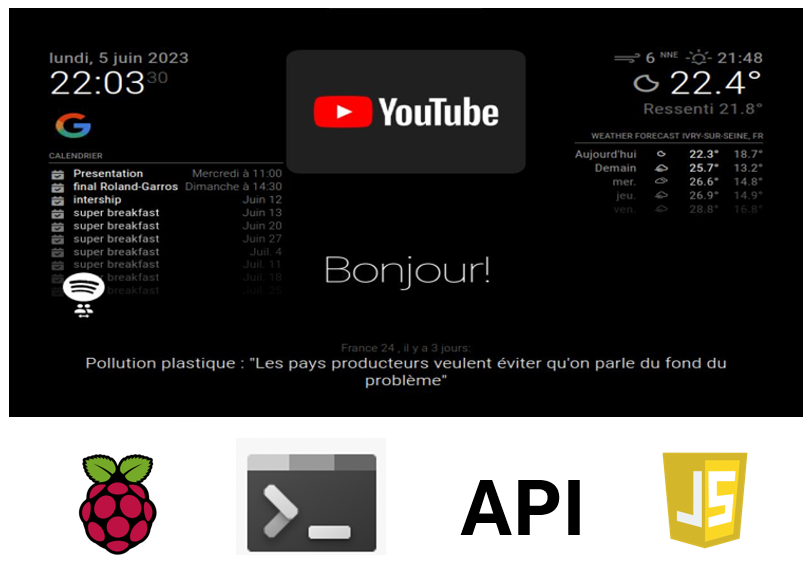 Produit Amazon Projet C